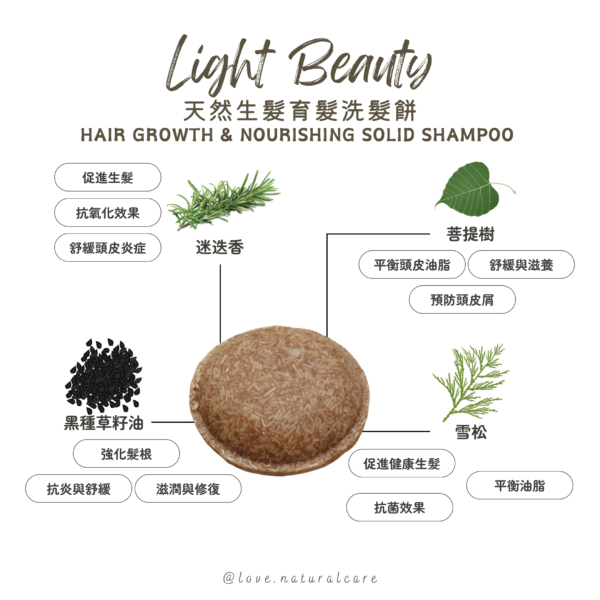 天然生髮育髮洗髮餅 60g - Image 2
